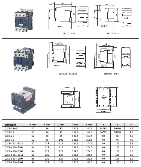 CJX2交流接触器-尺寸.jpg